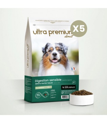 PACK Croquettes Sans...